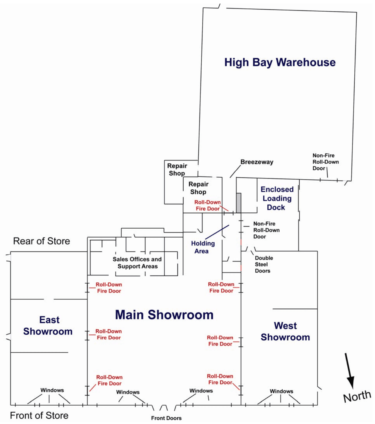 NIST floor plan of the Sofa Super Store showing the high bay warehouse at the rear, the enclosed loading dock, and the east, main and west showrooms at the front.